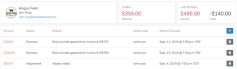 marketspread|marketspread vendor log in.